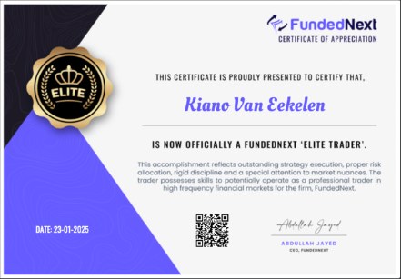 Certificaat Kiano Van Eekelen