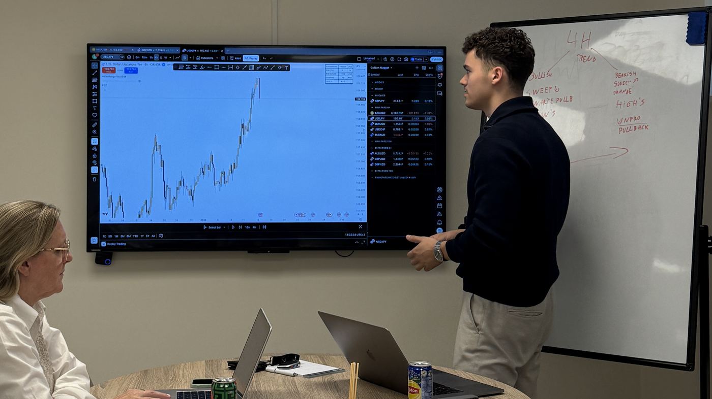 Analyse op het grote scherm tijdens een sessie in onze leszaal